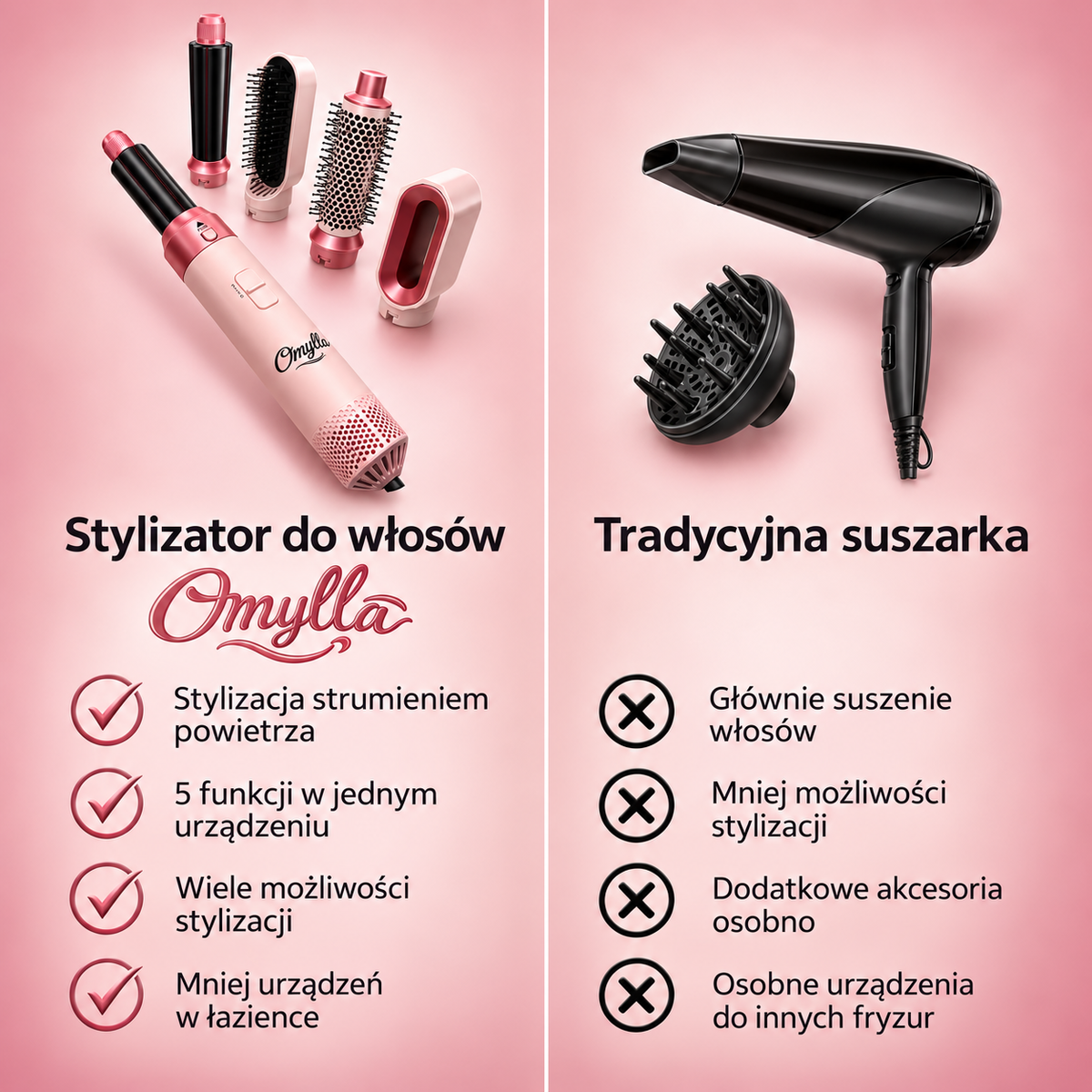 OMYLLA® AirStyler 5w1 – Stylizator do włosów